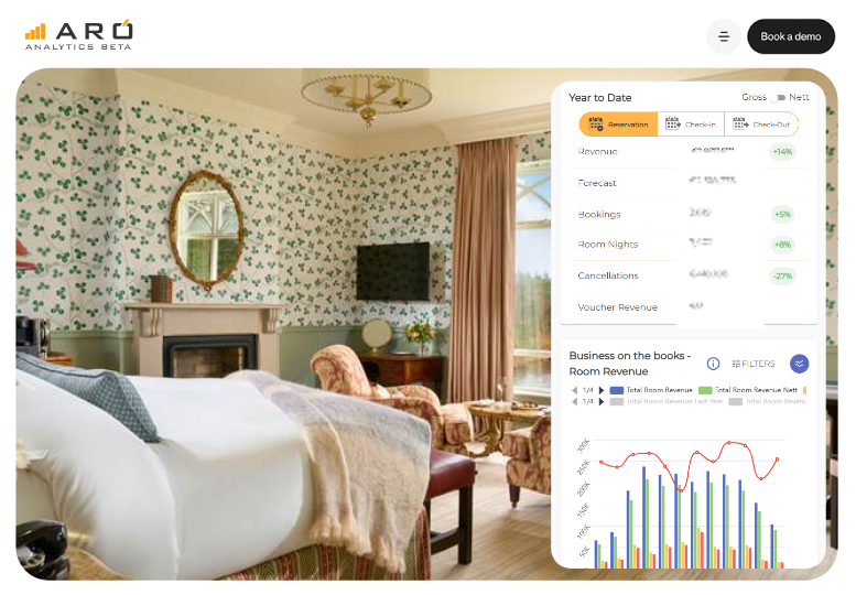 Testimonial Ballynahinch T