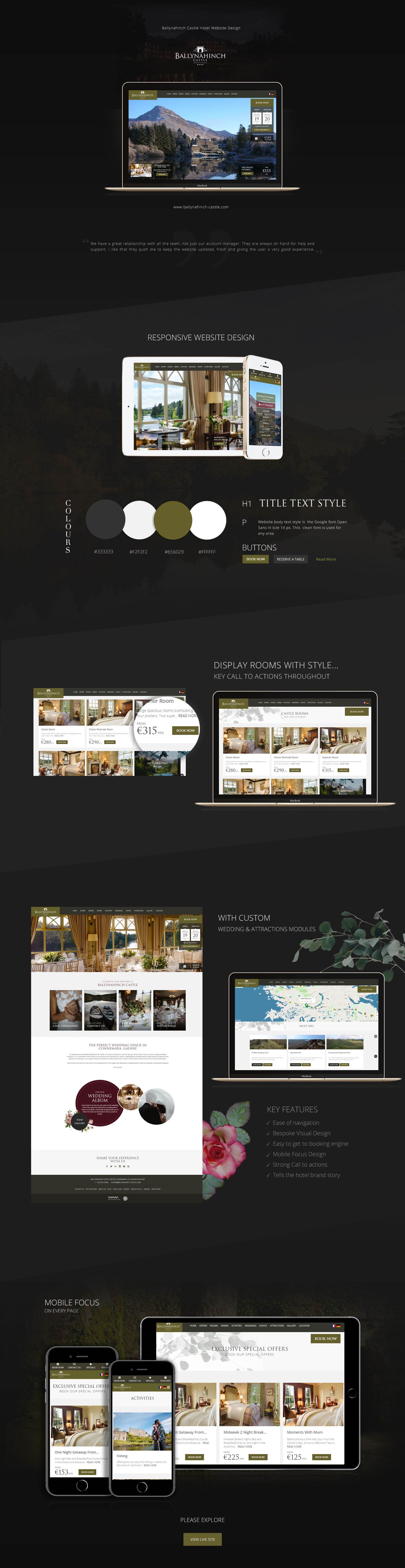 Ballynahinchportfolio